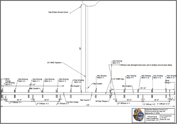 Effluent-Pipeline-Inspection2